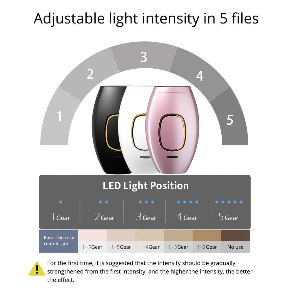 Painless Hair Remover